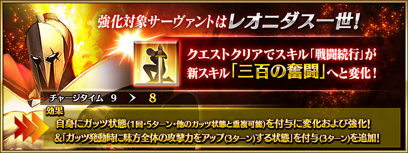 f:id:RIZERUGU:20210805132325p:plain