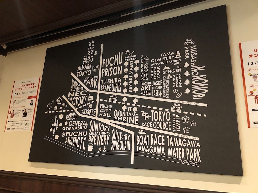 f:id:RKFN:20211205002645j:image