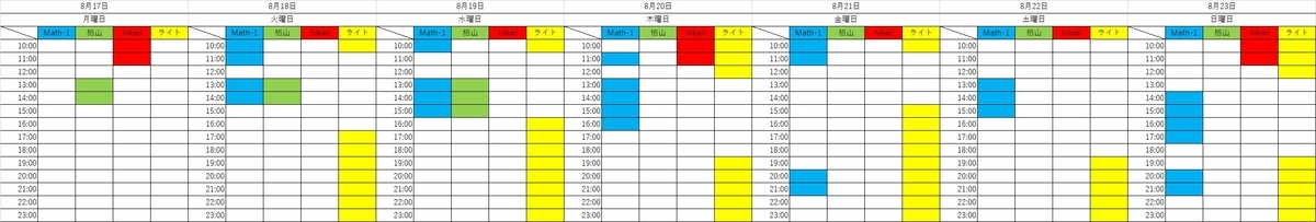 f:id:RMMS:20200814093843j:plain f:id:RMMS:20200814093843j:plain