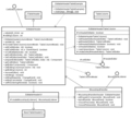 EditableTableHeader_Class_Diagram