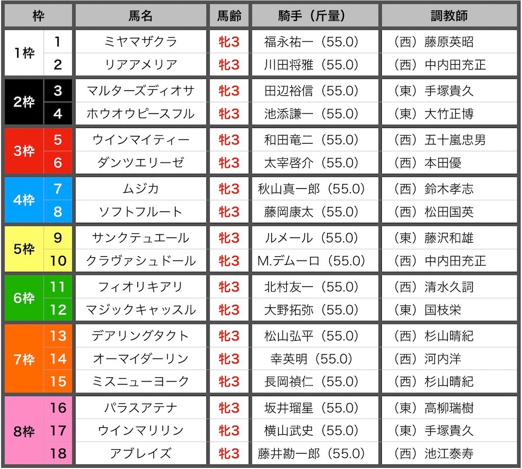 f:id:RM_horse:20201016170405j:image