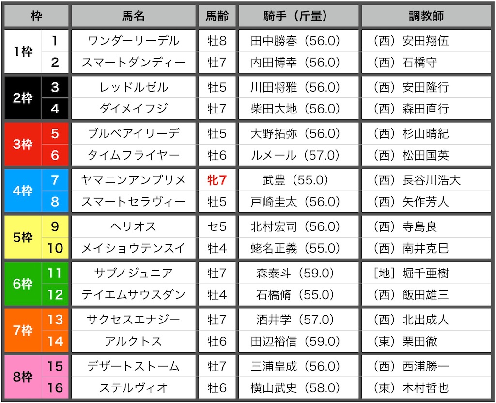 f:id:RM_horse:20210129130021j:image