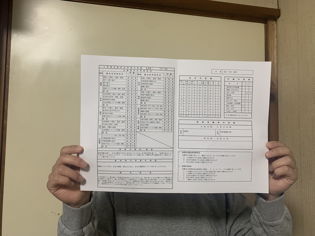 通知表オール5の優秀な妹から学んだこと！！ワクワク楽しむ！！ - 走る栄養研究所 RN