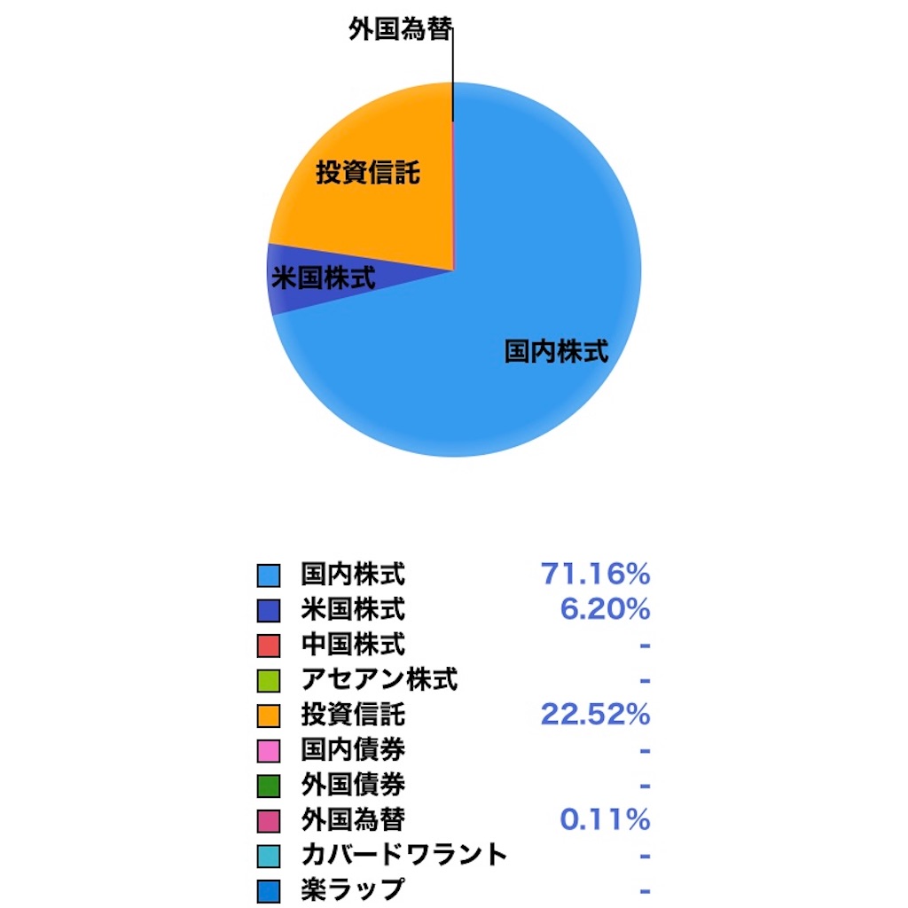 f:id:ROKU02:20240117193910j:image f:id:ROKU02:20240117193910j:image