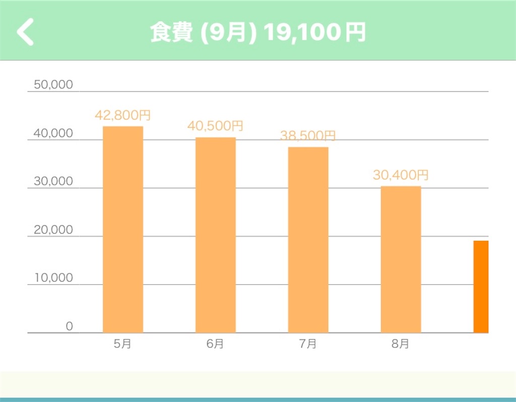 f:id:ROKU02:20240919064329j:image