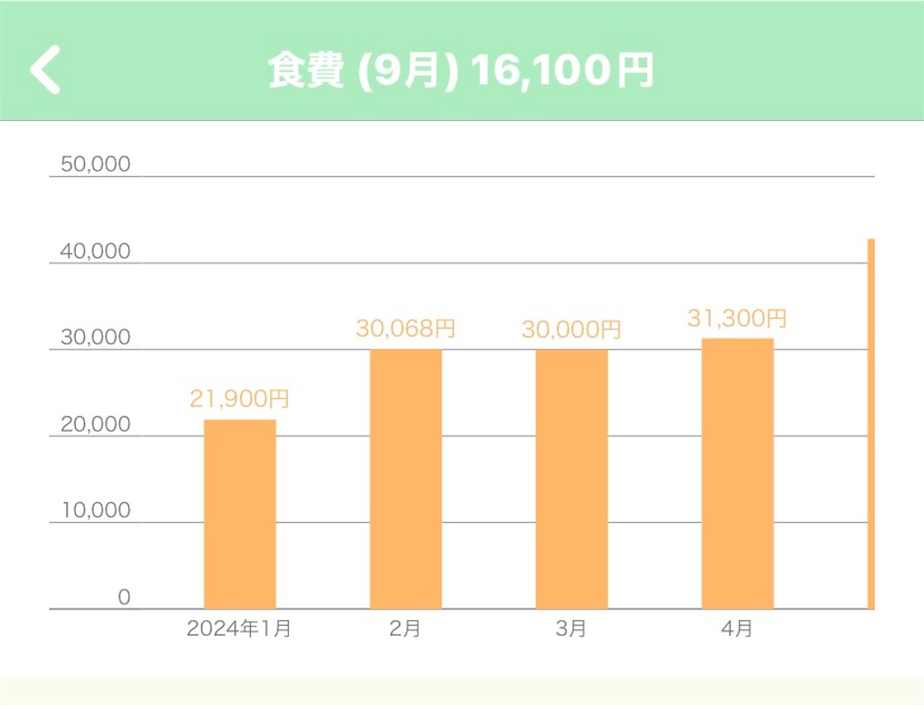 f:id:ROKU02:20240919065058j:image