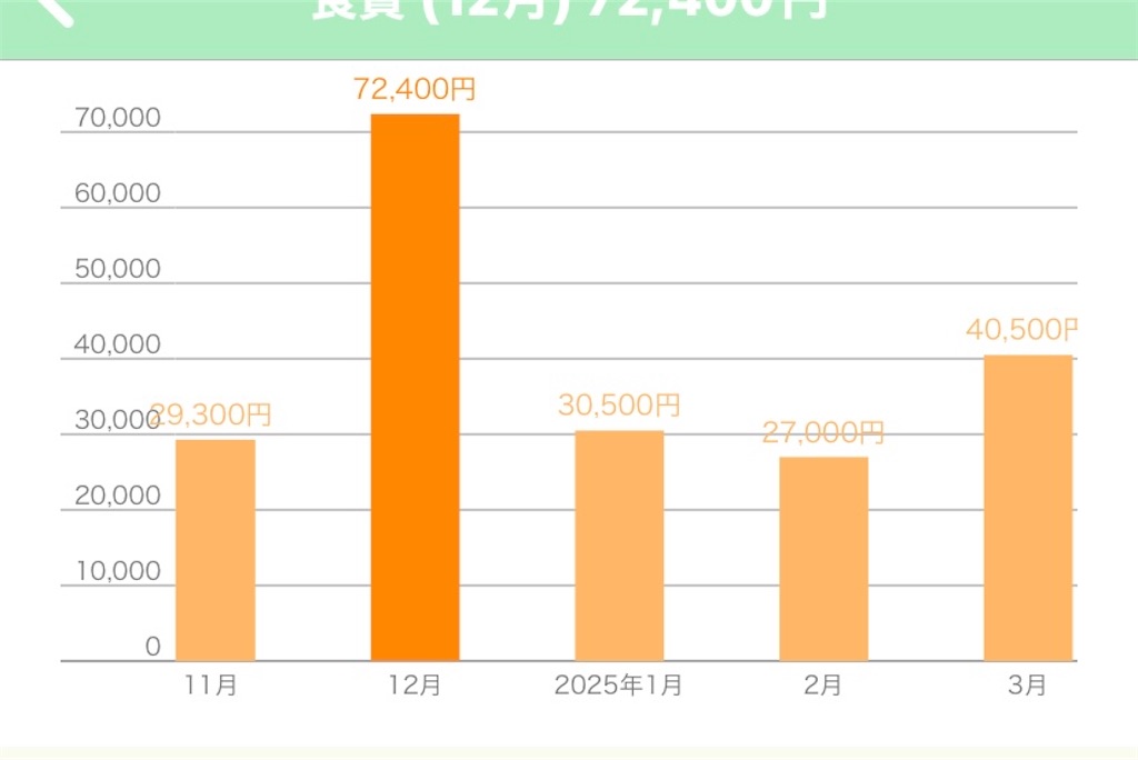 f:id:ROKU02:20250402223631j:image