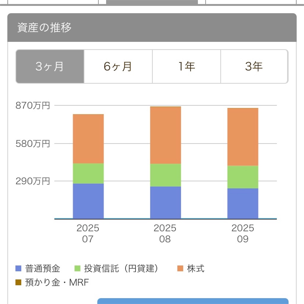 f:id:ROKU02:20250902161723j:image