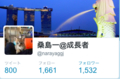 20150508201330