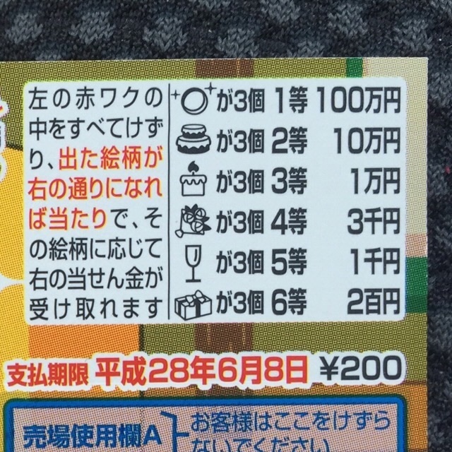 f:id:ROUTE53:20150528161633j:image f:id:ROUTE53:20150528161633j:image