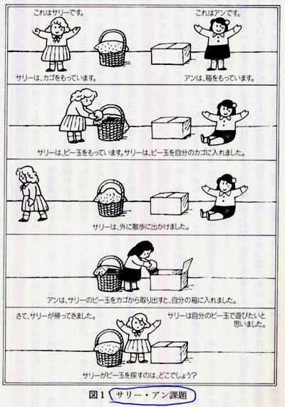 f:id:RRD:20110917112850j:image f:id:RRD:20110917112850j:image