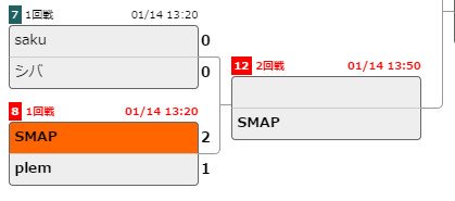 f:id:RY2:20170116172121j:plain f:id:RY2:20170116172121j:plain