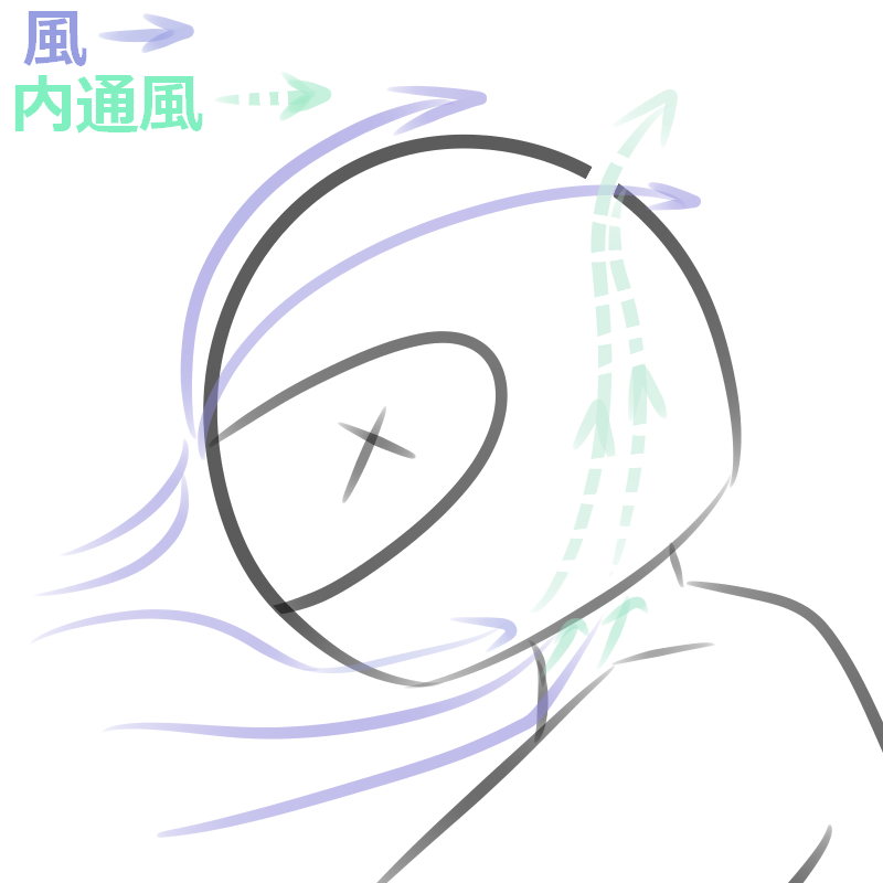 f:id:RYO-hateblo:20210705021842p:plain