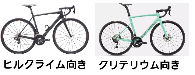 f:id:RYO218:20220323192940j:image f:id:RYO218:20220323192940j:image