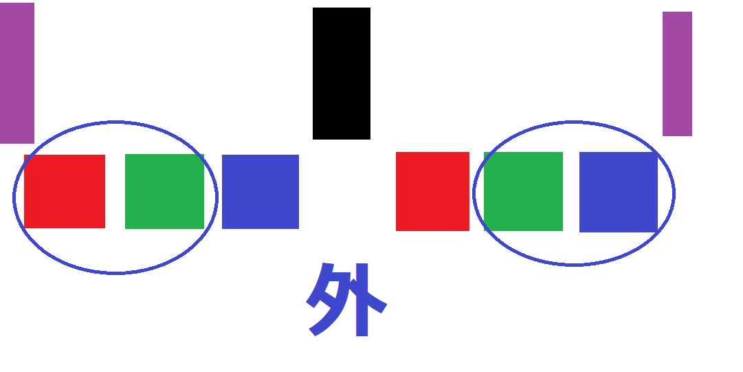 f:id:RYOal:20191219174925p:plain