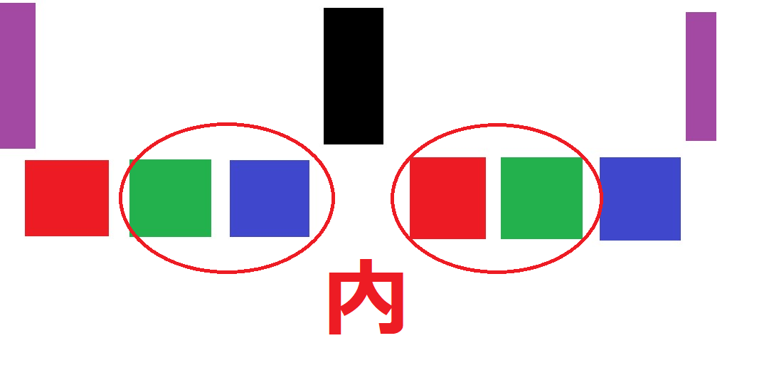 f:id:RYOal:20191219174933p:plain