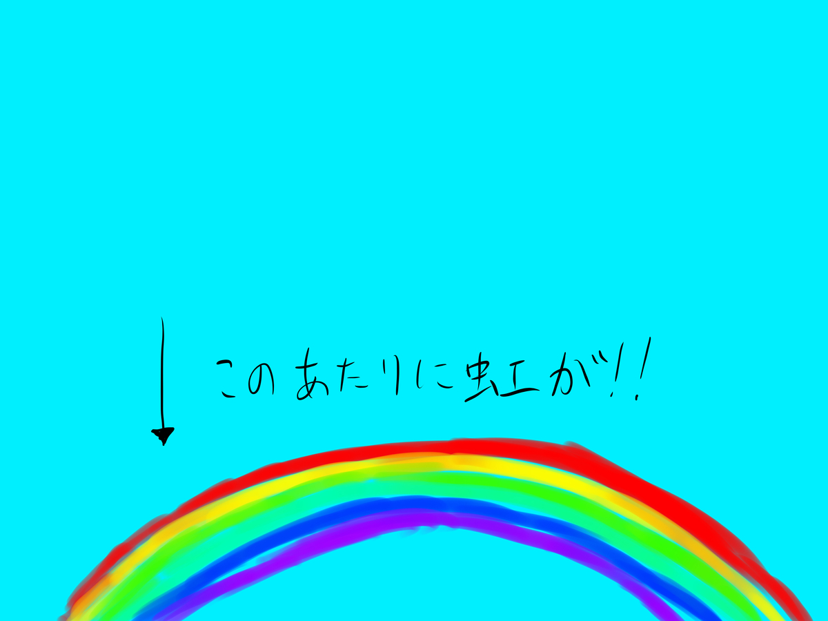 f:id:RYoRAn:20210217155342j:plain