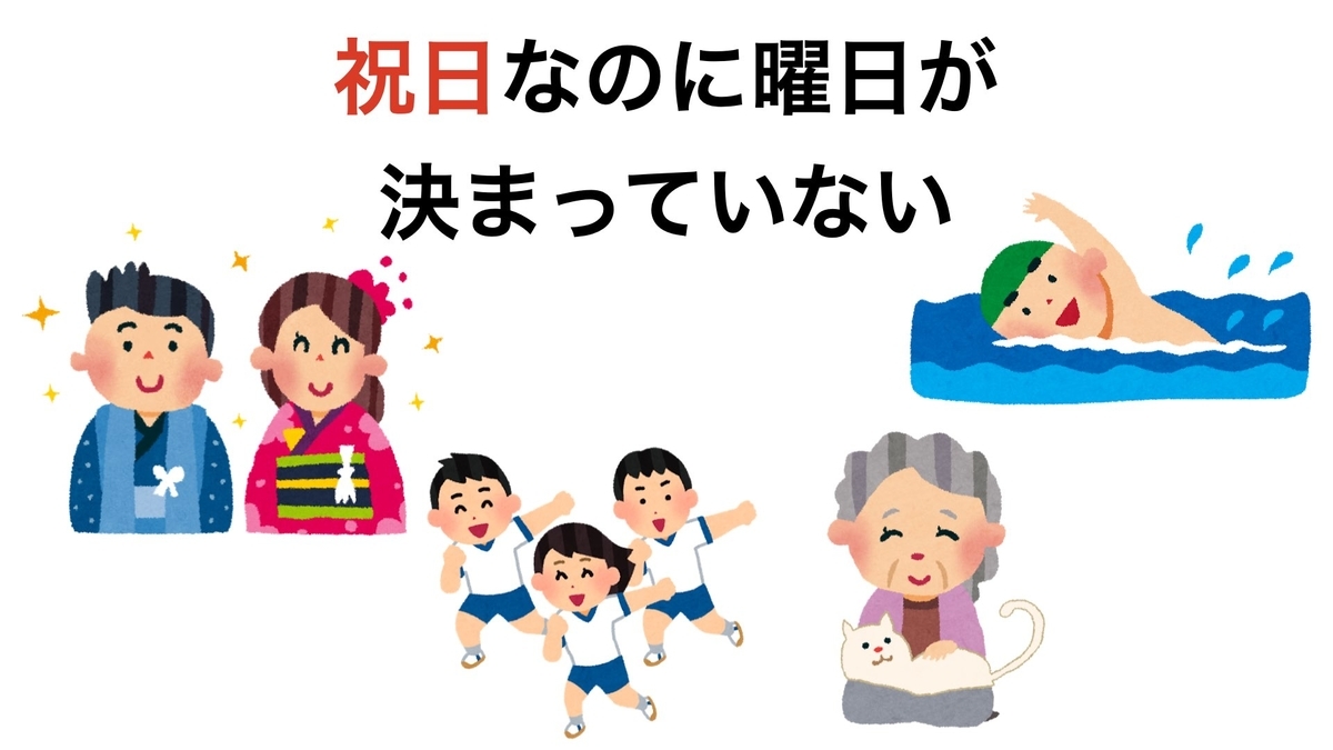 f:id:RYoRAn:20210320081746j:plain