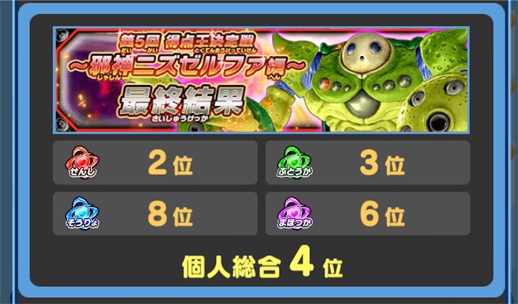 f:id:R_DQSB:20191228131735j:image