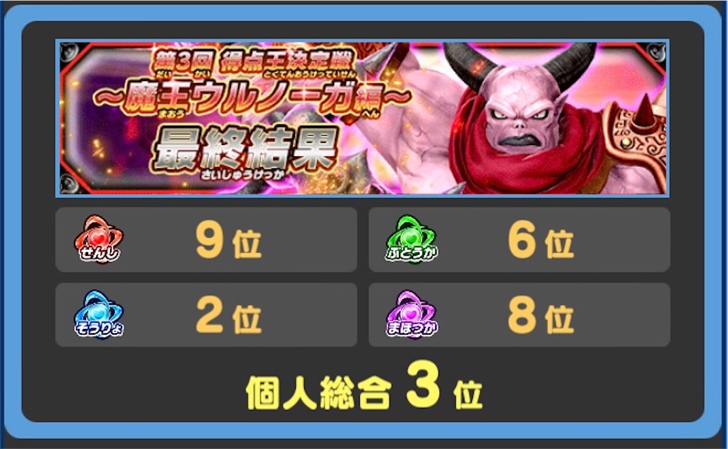 f:id:R_DQSB:20200602221122j:image