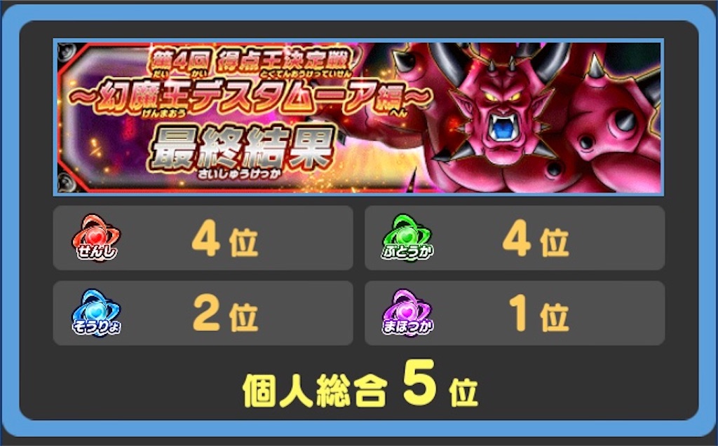 f:id:R_DQSB:20200602221137j:image