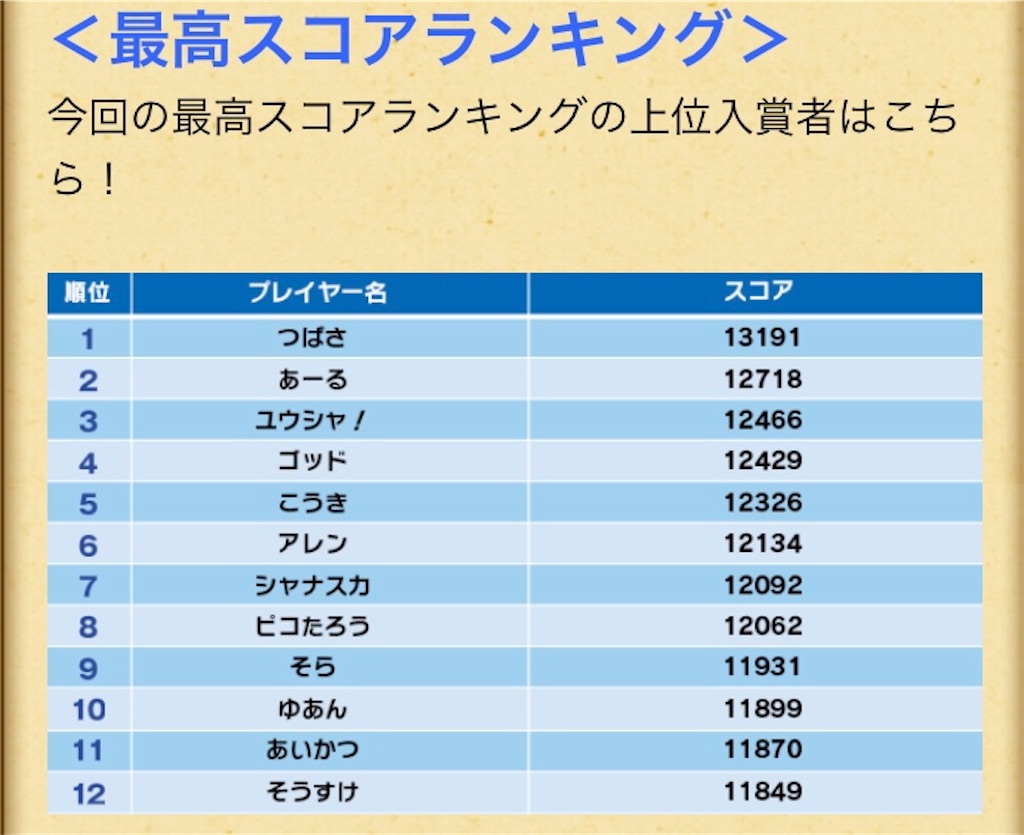 f:id:R_DQSB:20200602224233j:image