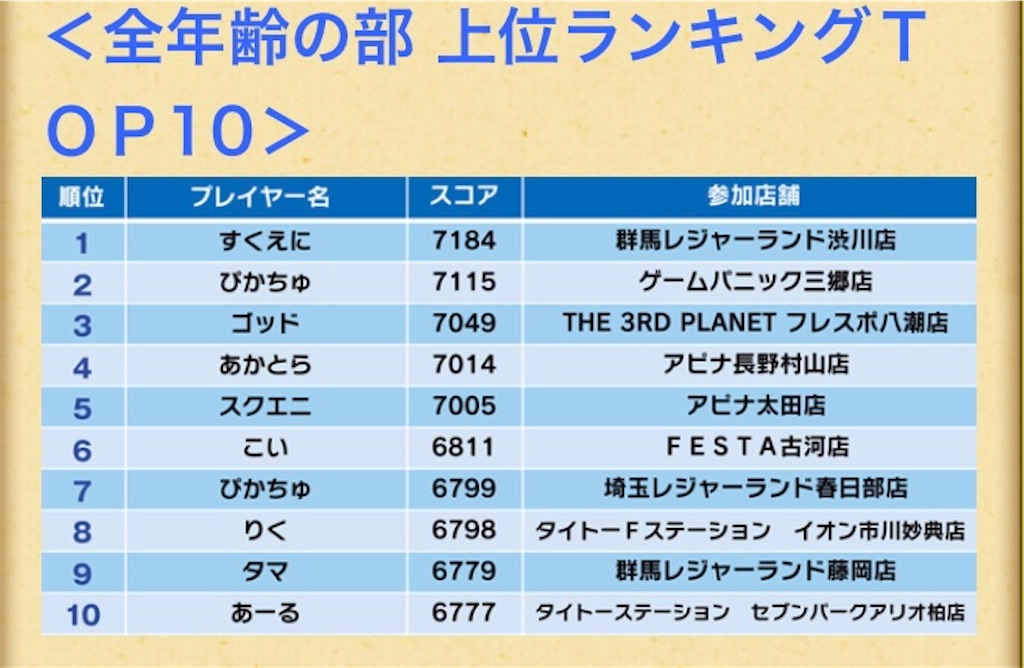 f:id:R_DQSB:20200602224529j:image