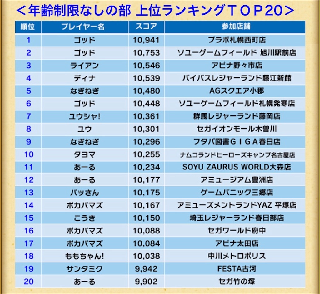 f:id:R_DQSB:20200602224901j:image