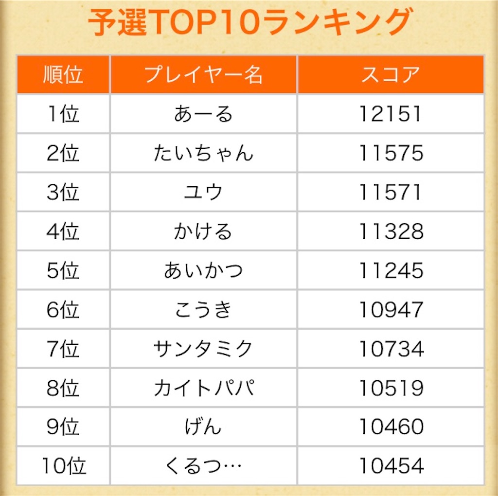 f:id:R_DQSB:20200602225437j:image