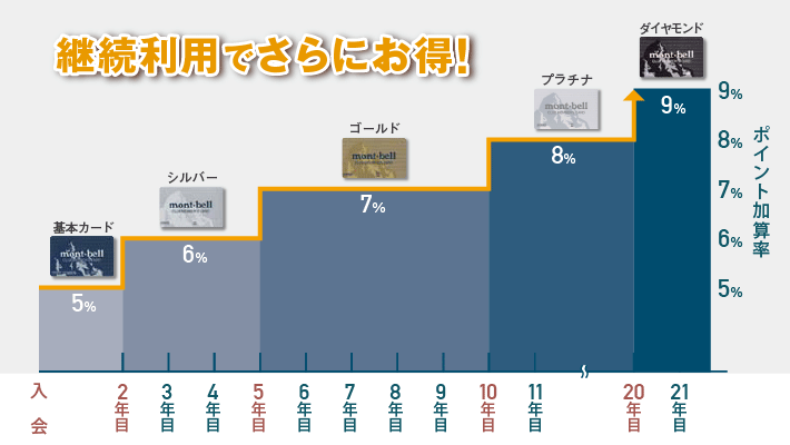 f:id:R_I:20180403210830g:plain