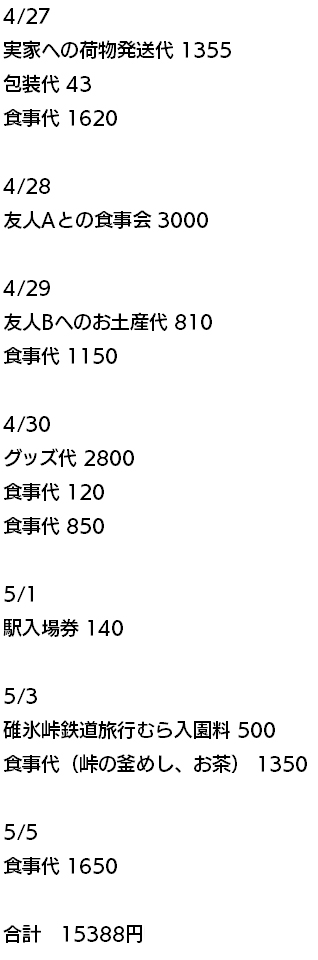 f:id:R_I:20190625192939j:plain