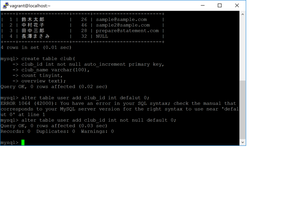 Php実習 Getとmysqlを組み合わせたプロフィールページ あーる学習帳