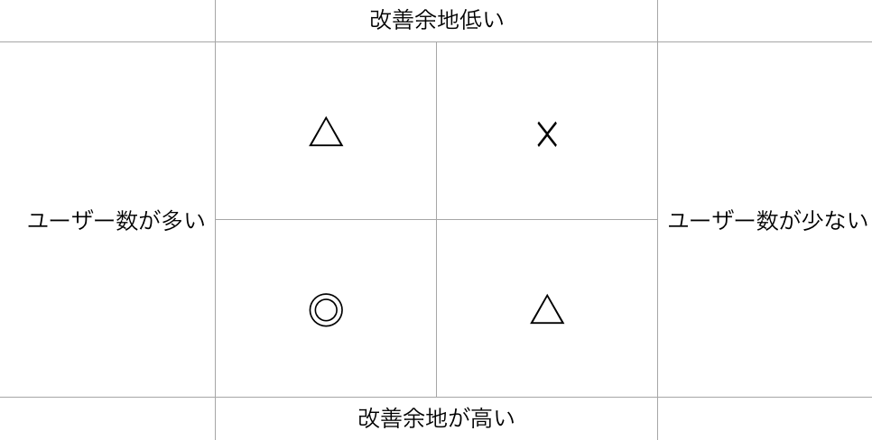 f:id:RaNxxx:20190120164908p:plain