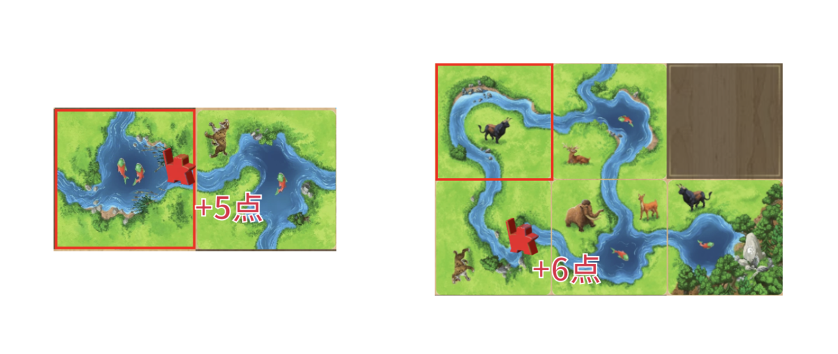 ルール解説】3分でわかるカルカソンヌ2<原始の営み> - ボード