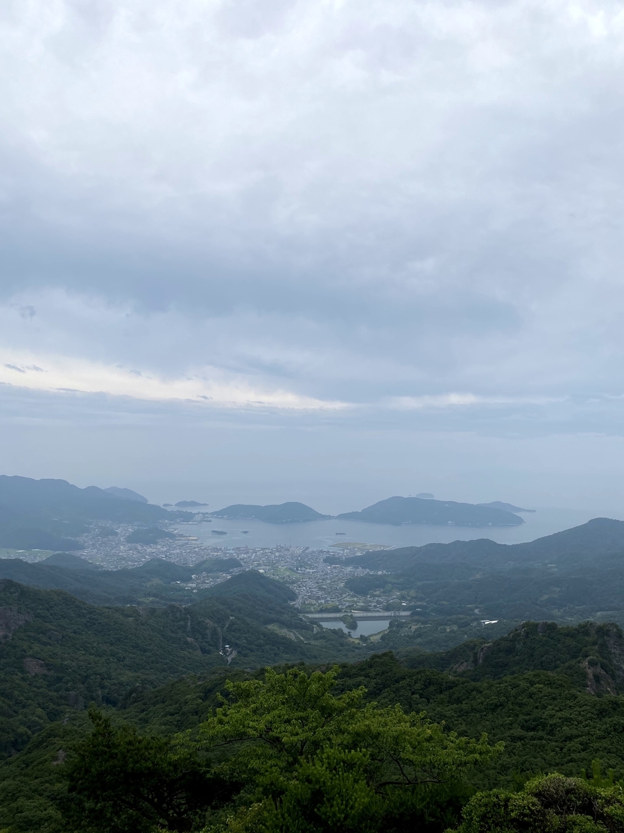 f:id:RadioControll:20200629153758j:plain f:id:RadioControll:20200629153758j:plain