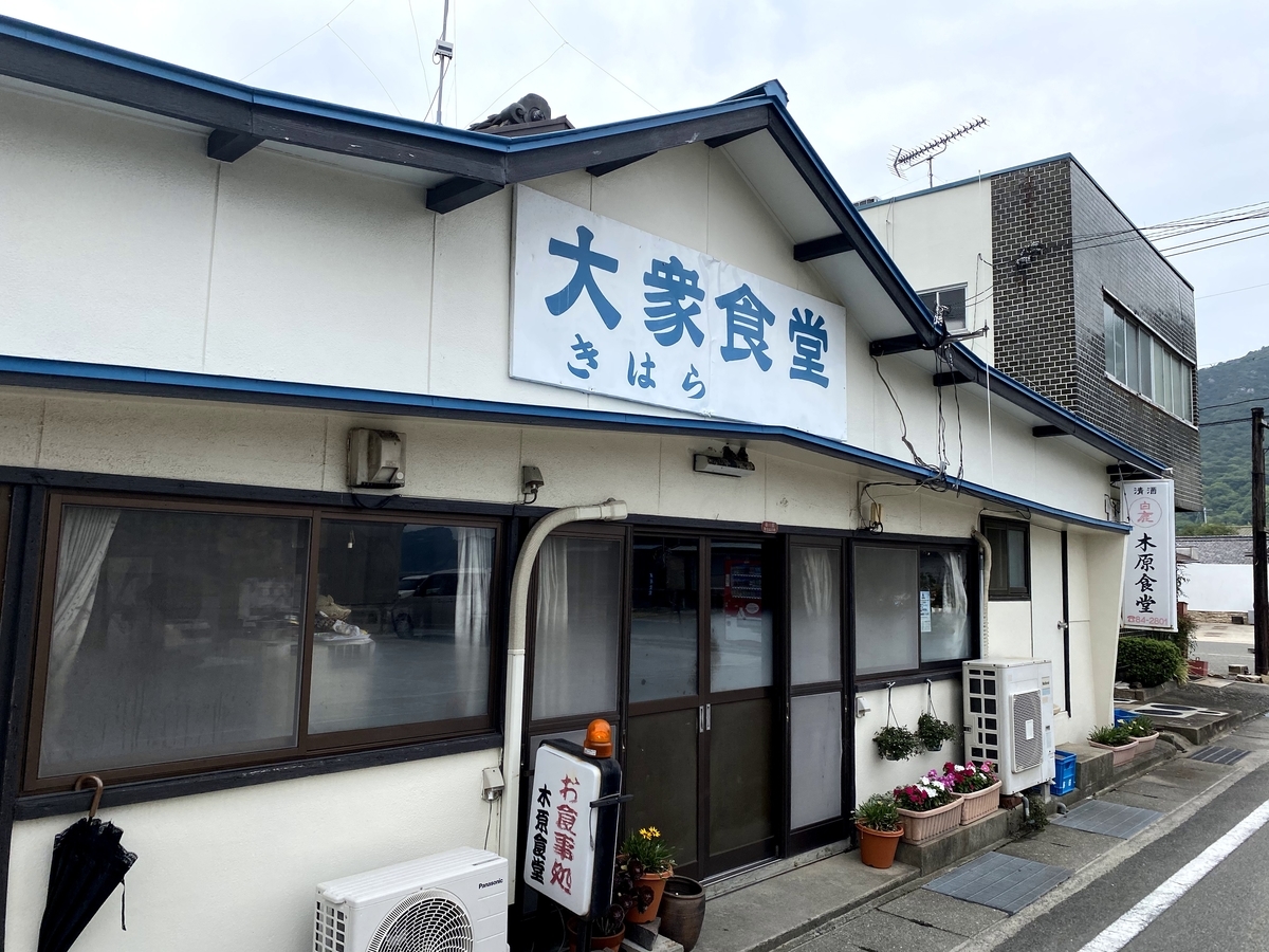 f:id:RadioControll:20200629155254j:plain f:id:RadioControll:20200629155254j:plain