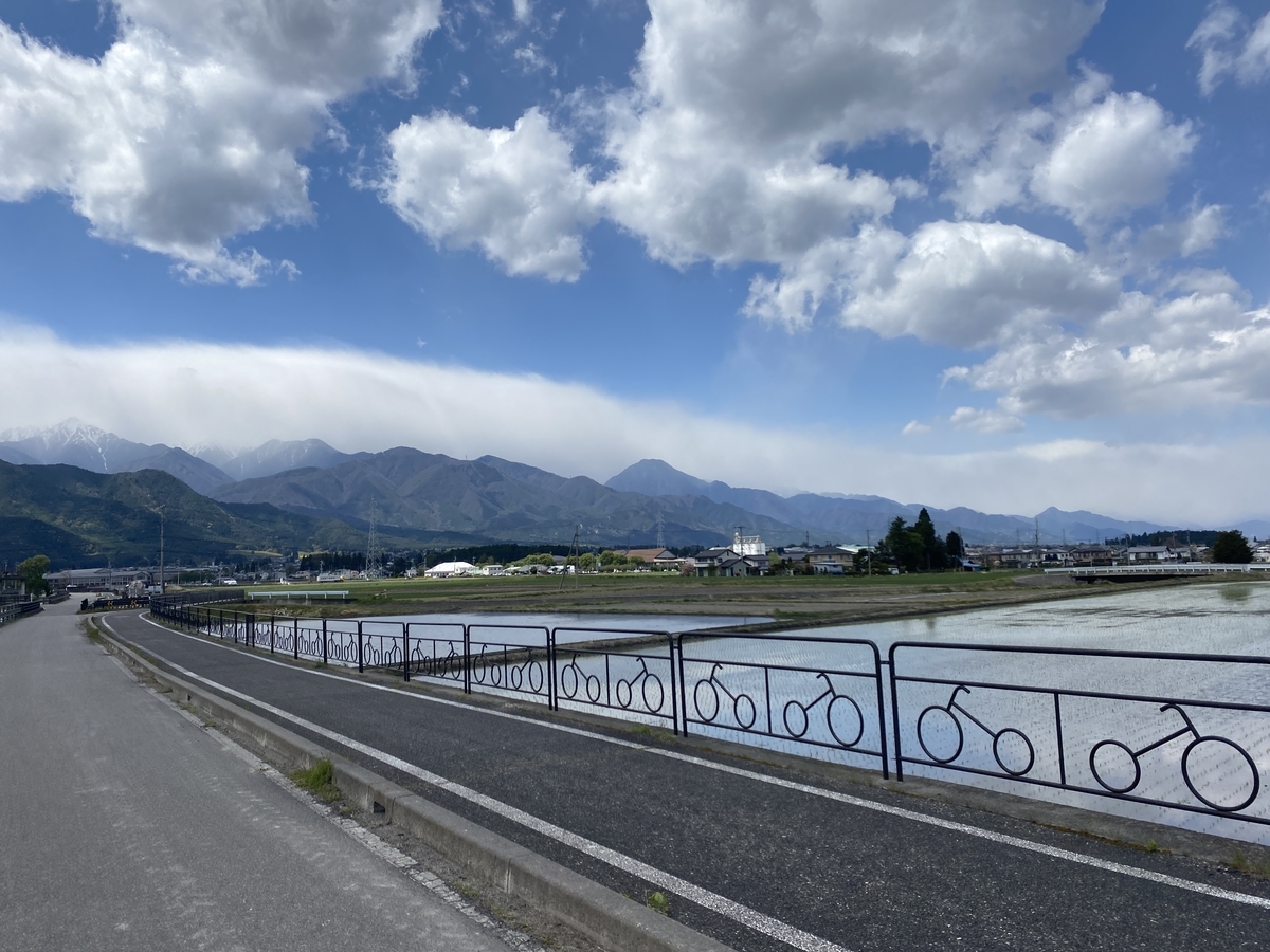 f:id:RadioControll:20210511000319j:plain