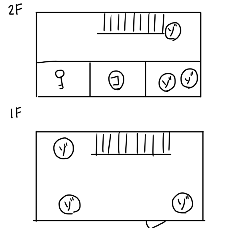 館内の見取り図
