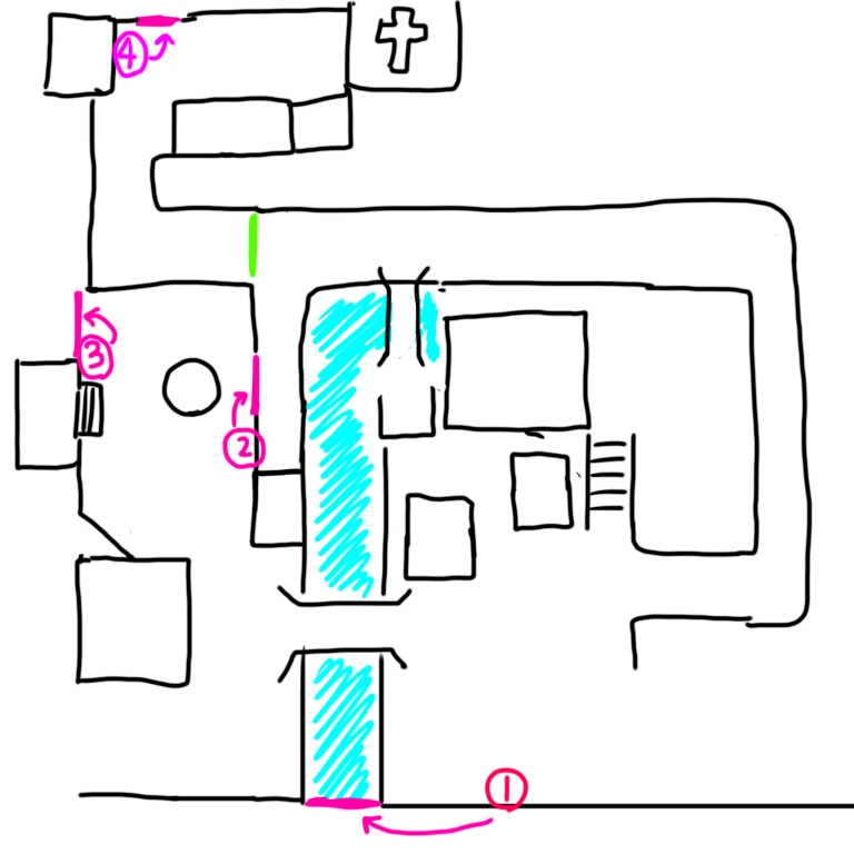 村の見取り図