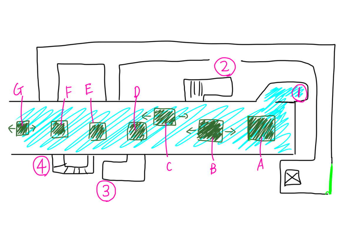 水路の奥の見取り図