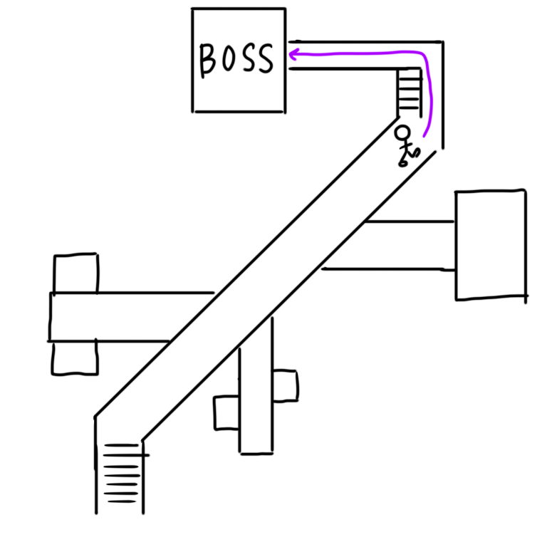 上階にもどり、横の通路をとおっていきましょう。