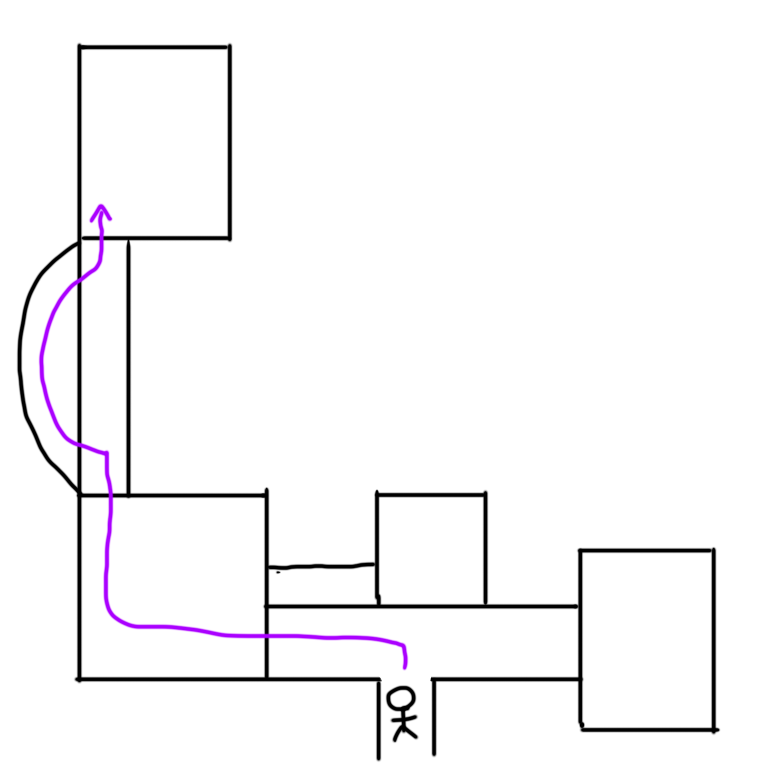 ③の見取り図