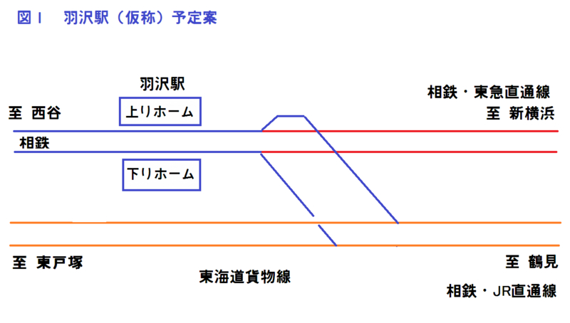 f:id:RailLink:20160619001625j:plain