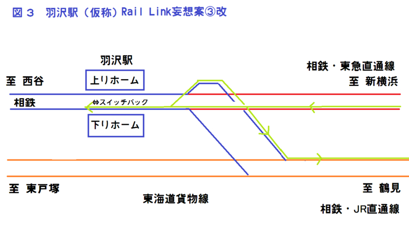f:id:RailLink:20160619223657j:plain