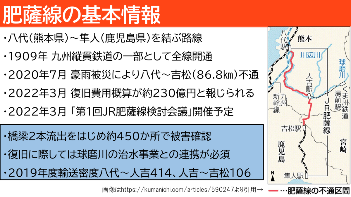 f:id:RailwayFrontline:20220319152505p:plain