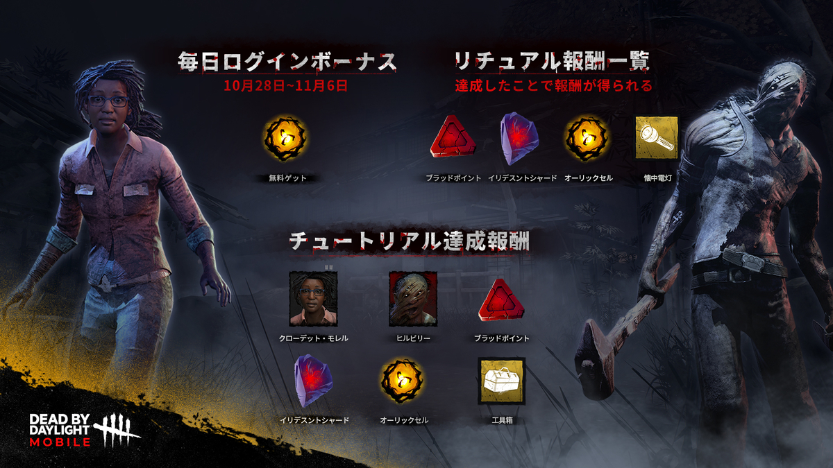 Dbd 第2回 Dbdモバイルb ベータ テスト版 が10 28より開催決定 デッドバイデイライト のん Dbdlab