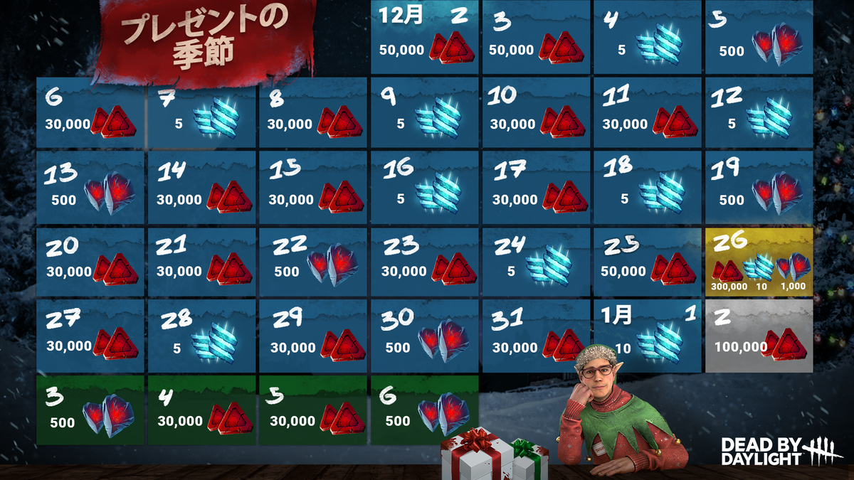 Dbdのホリデーシーズンは ログイン報酬 が盛り沢山 気になる中身をチェック デッドバイデイライト きまぐれdbd