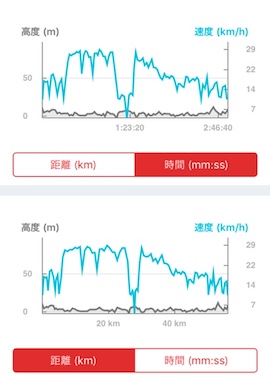 f:id:RainySpiral:20180918055326j:plain f:id:RainySpiral:20180918055326j:plain