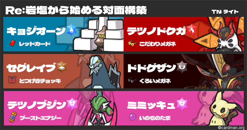 f:id:Raito15493292:20230331181020p:image f:id:Raito15493292:20230331181020p:image