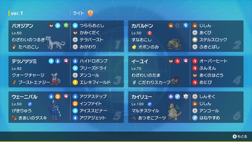 f:id:Raito15493292:20230701195521j:image f:id:Raito15493292:20230701195521j:image